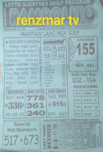 bolantoy swertres guide today|SWERTRES GUIDE & HOT HEARING PROBABLES .